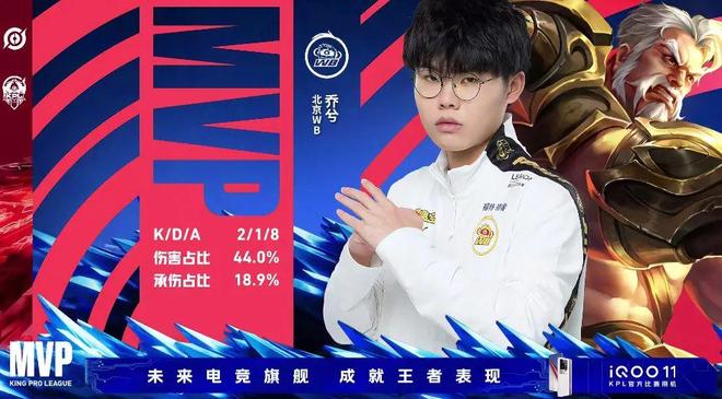 对线时间逼
