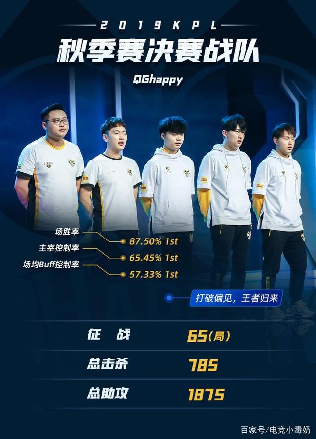 的法律与