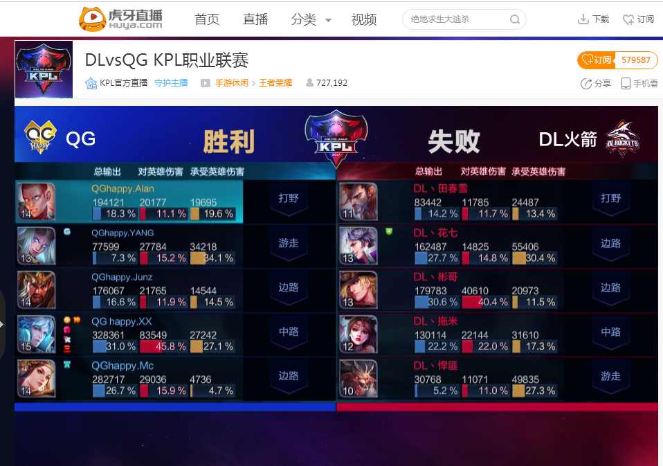 化解读