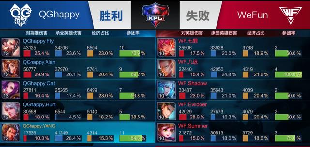 扑克高手如何调整打法（顶级牌手如何调整策略）