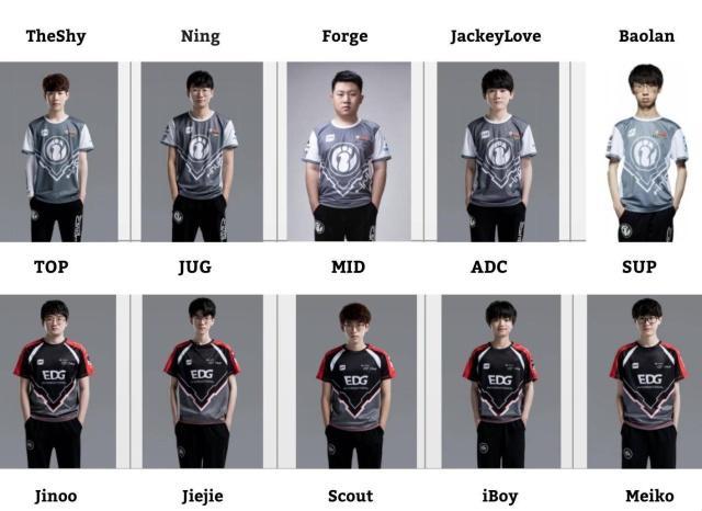 完整的神队伍？OBGG已将 GALA 归类到 Invictus Gaming ，与 TheShy 、 JIEJIE 和 rookie 并列。