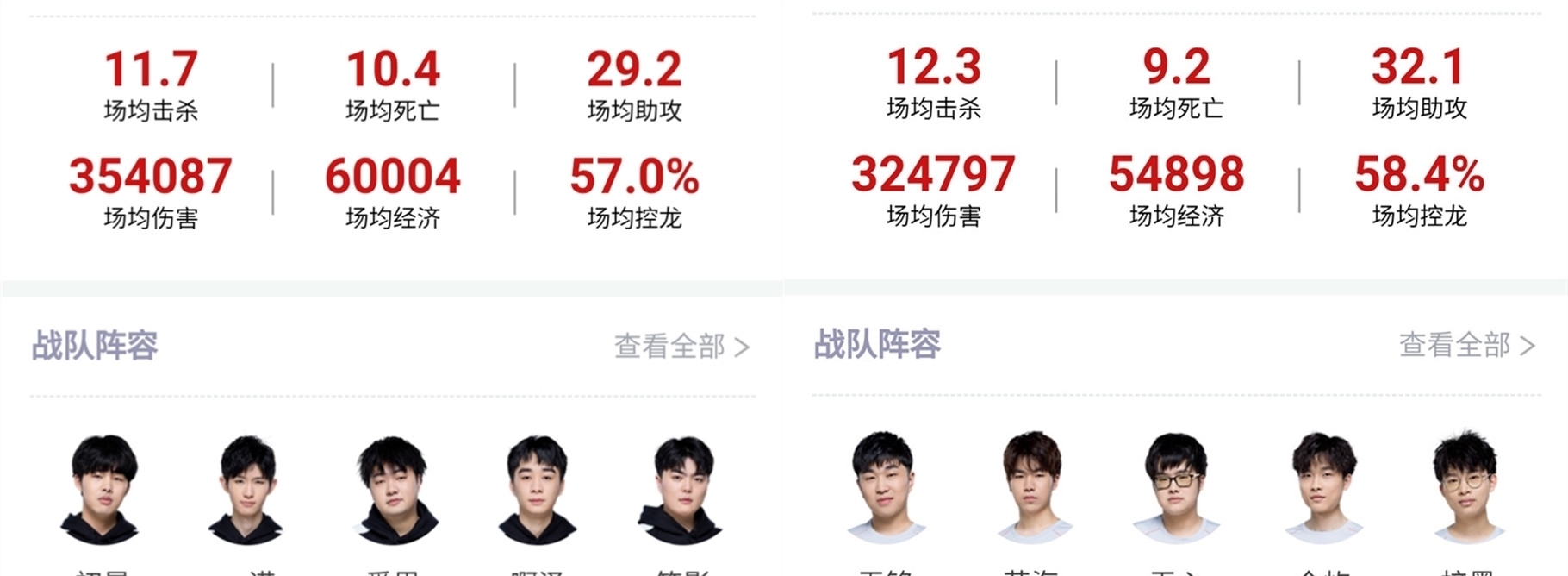 体系下攻防